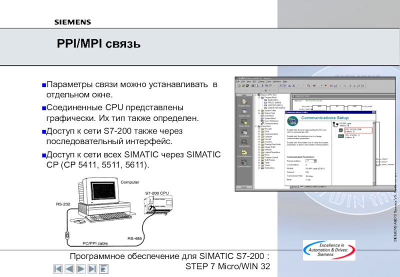 PPI/MPI связьПараметры связи можно устанавливать в отдельном окне.Соединенные CPU представлены графически. Их тип также определен.  Доступ