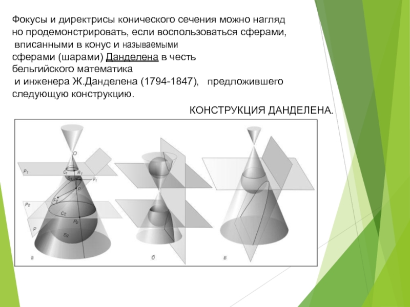 Конические сечения и их применение в технике проект