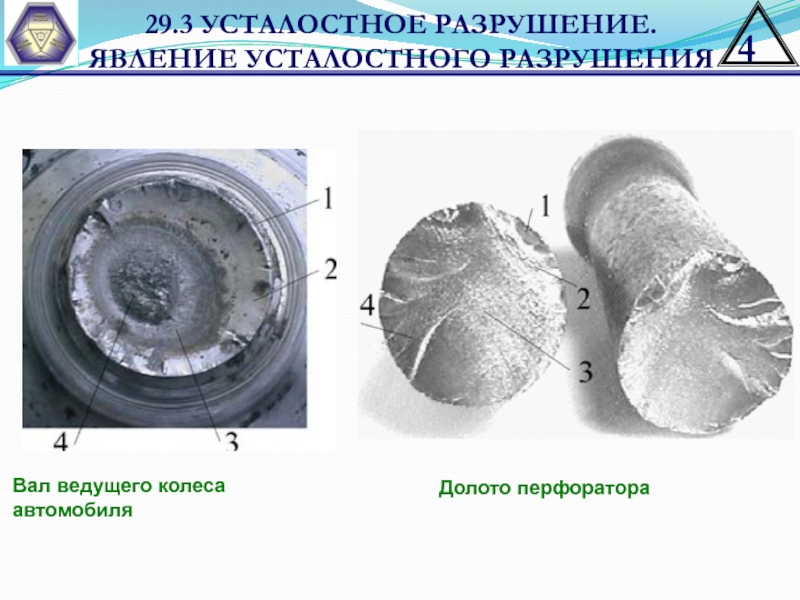 Индикаторные рисунки усталостных трещин представляют собой. Усталостное разрушение. Усталостное разрушение металла. Усталостные трещины металла. Усталостный излом металла.