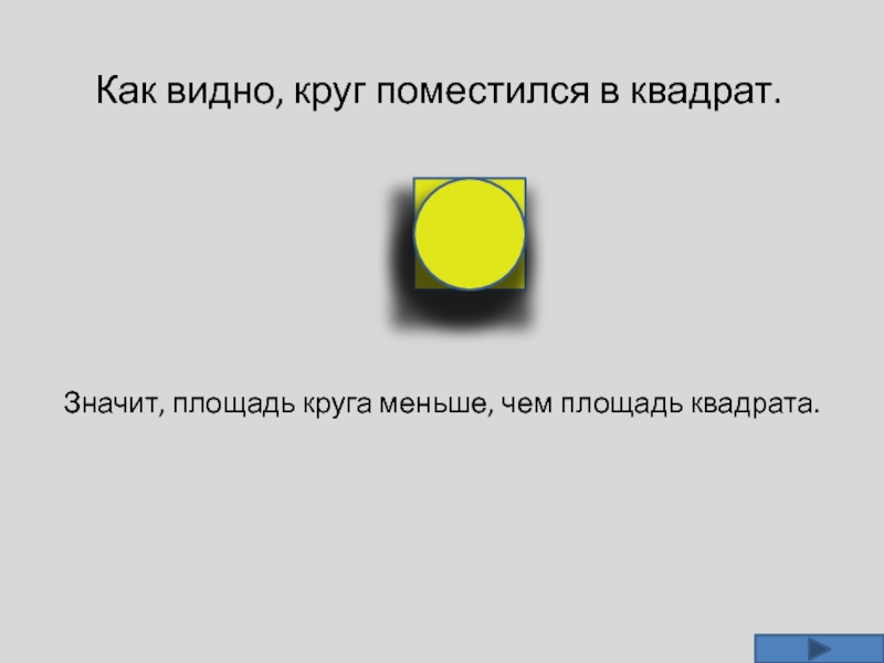 Что значит area. Круг весь поместился внутри квадрата значит площадь круга. Что означает площадь квадрата. Как вместить круг в квадрат. Площадь квадрата в круге.