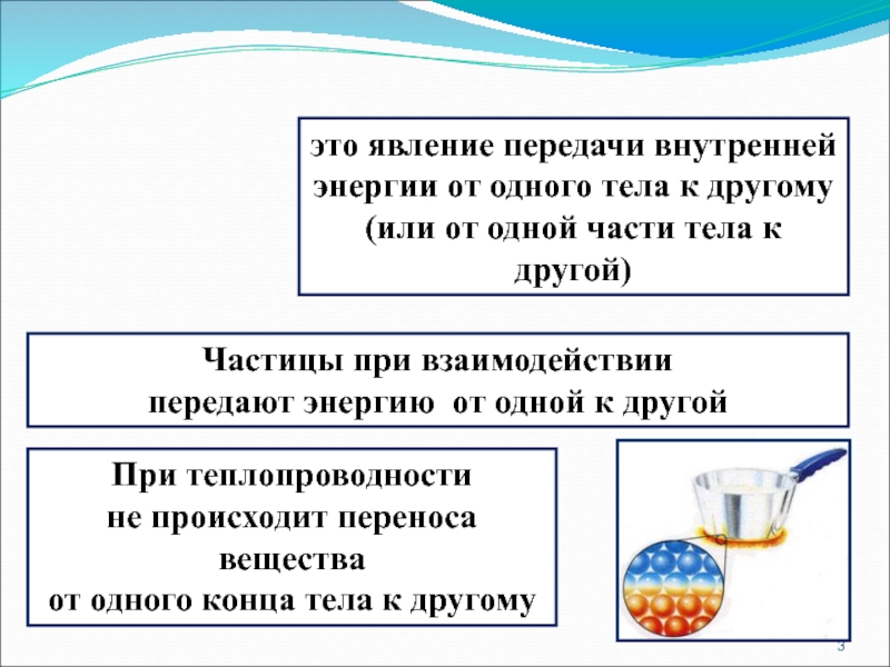 Виды теплопередачи 8 класс тест ответы