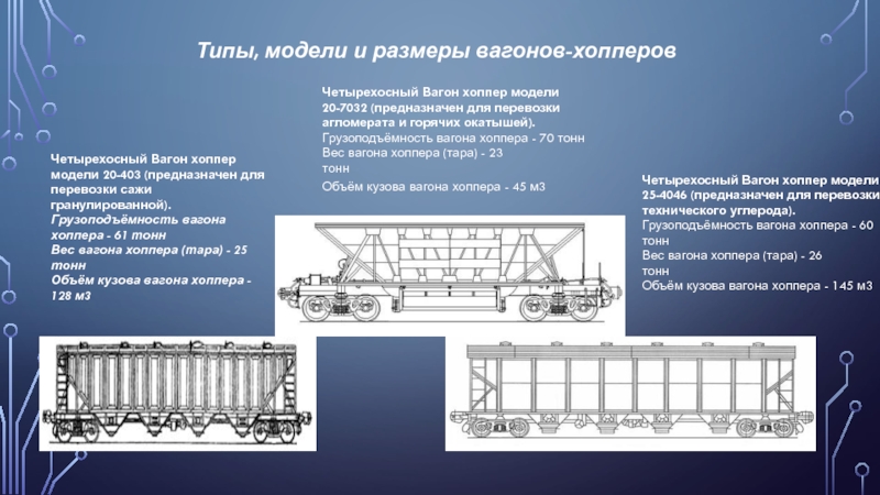 Сколько максимум вагонов. Хоппер вагон грузоподъемность. Вес вагона хоппера. Высота вагона хоппера. Объем вагона хоппера.