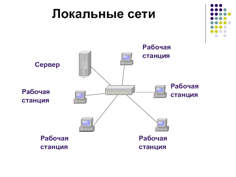 Рабочая станция схема