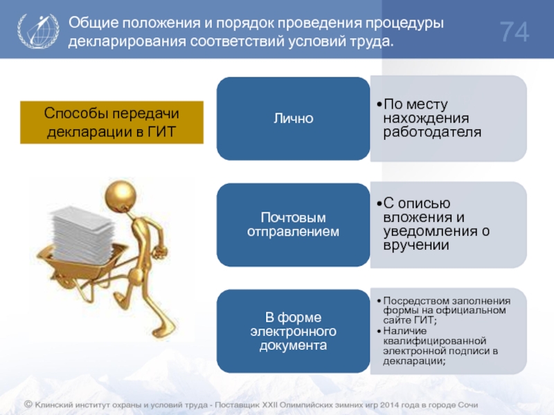 Порядок областей