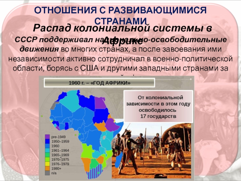 Страны поддерживающие ссср