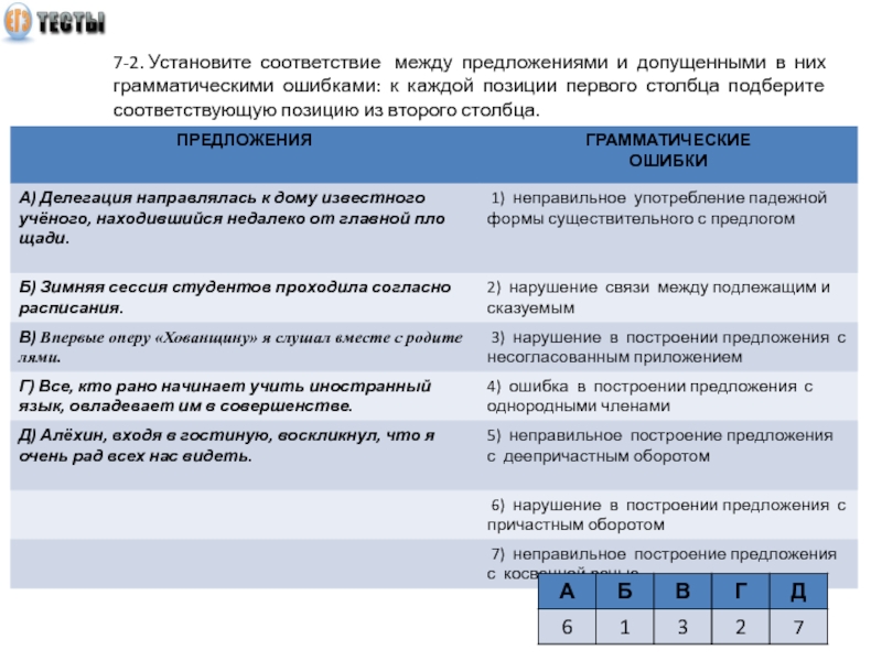 Нормы согласования