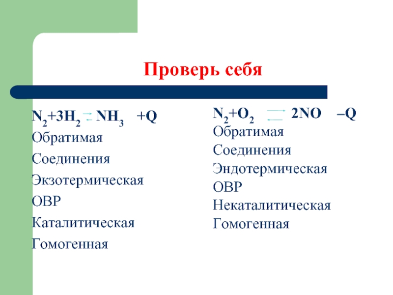 Коэффициент перед формулой вещества nh3 в схеме превращения n2 h2 nh3