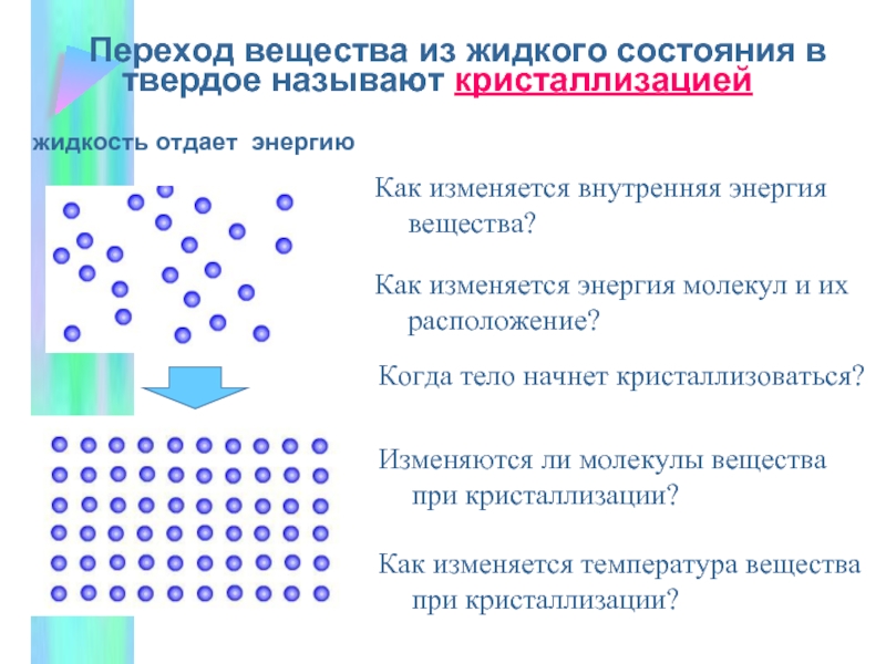 Внутренняя энергия в жидком состоянии