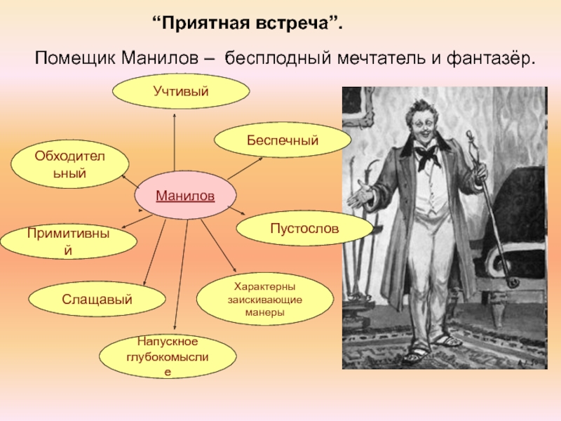 Образы чиновников в поэме мертвые души презентация