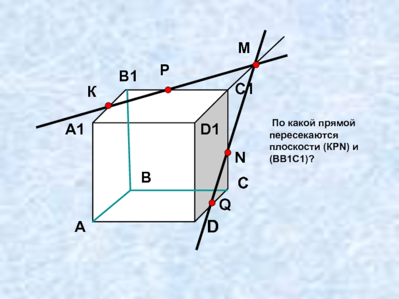 Пересекающиеся прямые в 1 плоскости. По какой прямой пересекаются плоскости. Прямая и плоскость скрещиваются. Знак пересечения прямой и плоскости. Плоскости, пересекающие прямую CQ:.