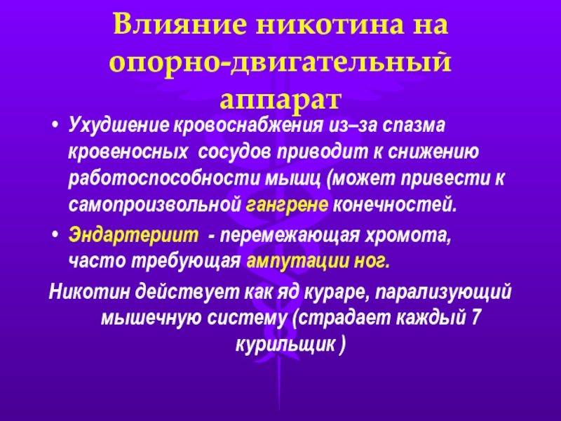 Влияние никотина на подростка. Влияние никотина на двигательный анализатор. Влияние никотина на сосуды. Влияние никотина на кровеносную систему. Влияние никотина на работоспособность.