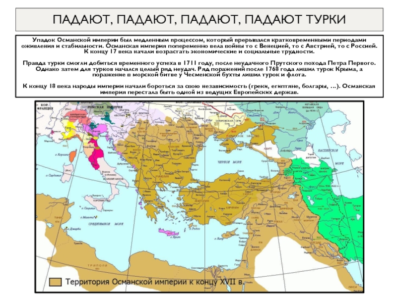 Османская империя план