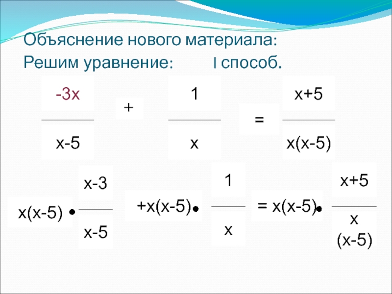 Решение рациональных уравнений с объяснением.