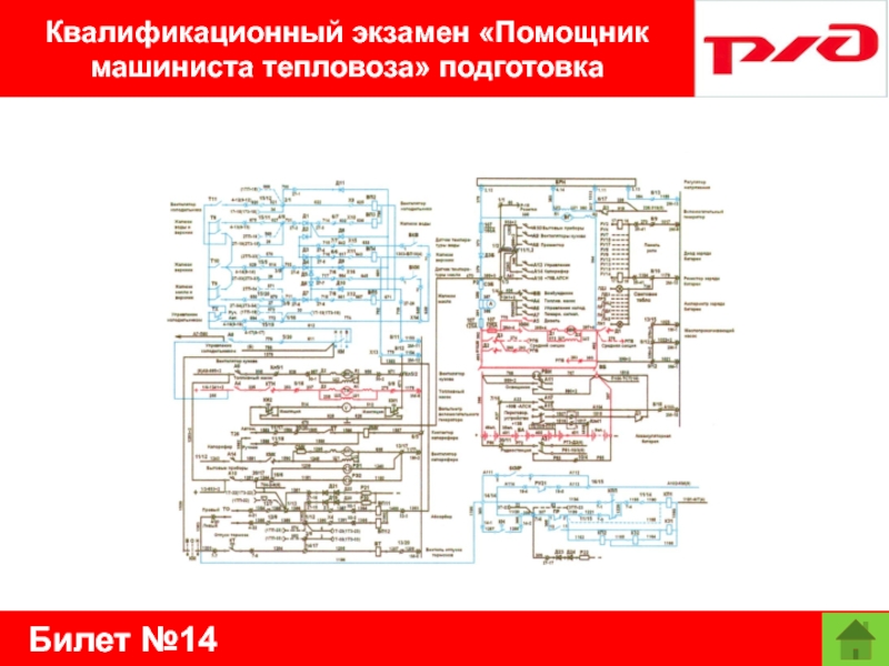 Билет №14Квалификационный экзамен «Помощник машиниста тепловоза» подготовка