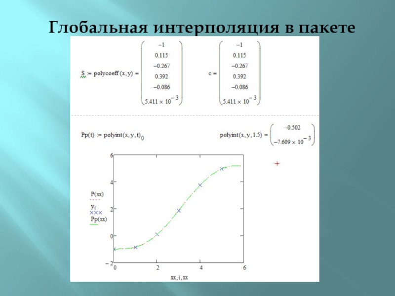 Интерполяция фото онлайн