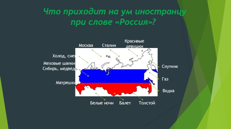 Музыка стран ближнего зарубежья 1 класс