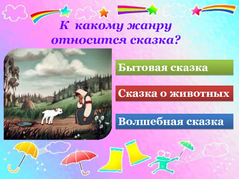 К какому жанру относится приключения. К какому жанру относится сказка. Внеурочные занятия связанные сказками. Гордая мышь к какому виду сказок относится. К какому жанру относится песня город сказка город мечты.