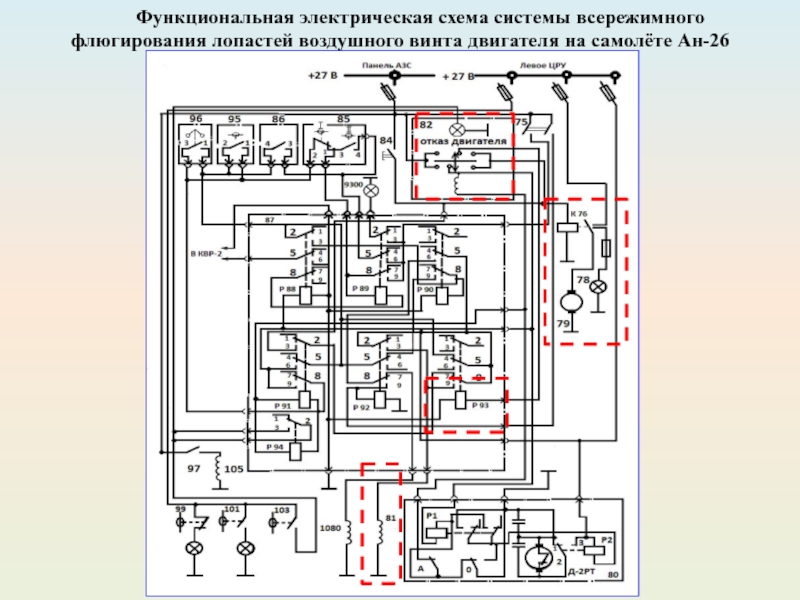 Авиатор 1 вин схема. Электрическая схема флюгирования. Схема флюгирования винта. Авиационные электрические схемы. Электро схема самолета.