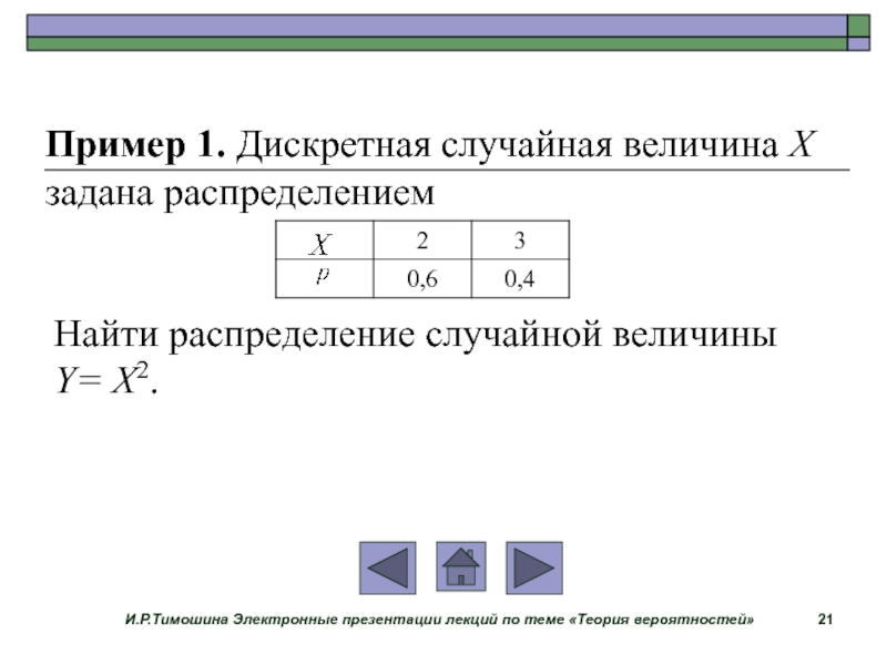 Найти закон распределения дискретной. Закон распределения вероятностей дискретной случайной величины. Закон распределения дискретная случайная величина таблица примеры. Дискретная случайная величина примеры. Пример дискрей случайной величины.