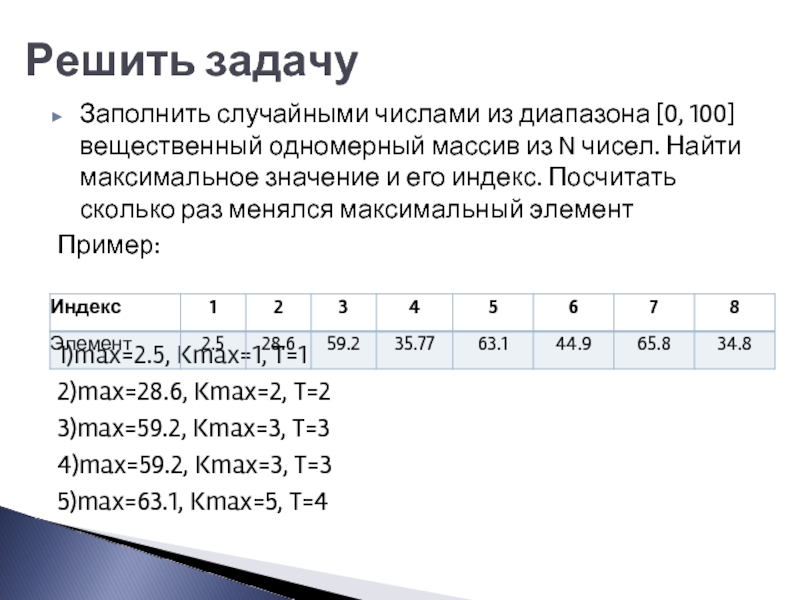 Как заполнить одномерный массив из файла с