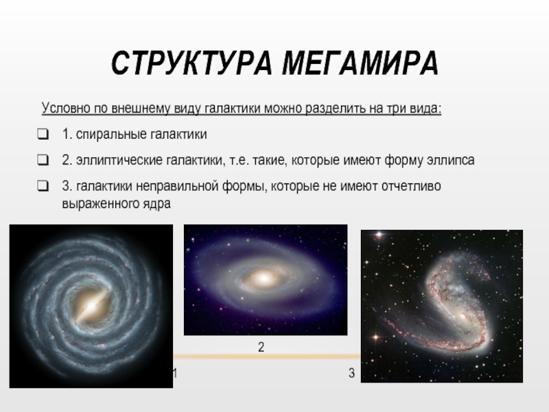 Рассмотрите схему строения нашей спиральной галактики