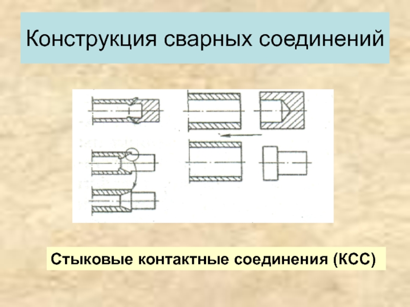 Конструкция сварных соединений. Неразборные контактные соединения. Виды контактных соединений. Конструкция контактных соединений. Соединение с контактными соединениями.