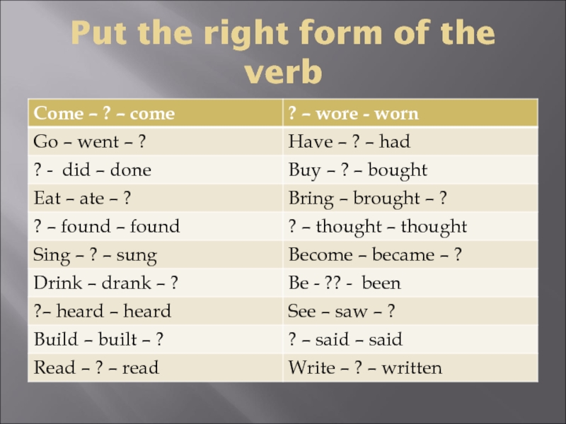 Put the verb in right form. Put the verb in the right form. Right form. Choose the form of the verbs.