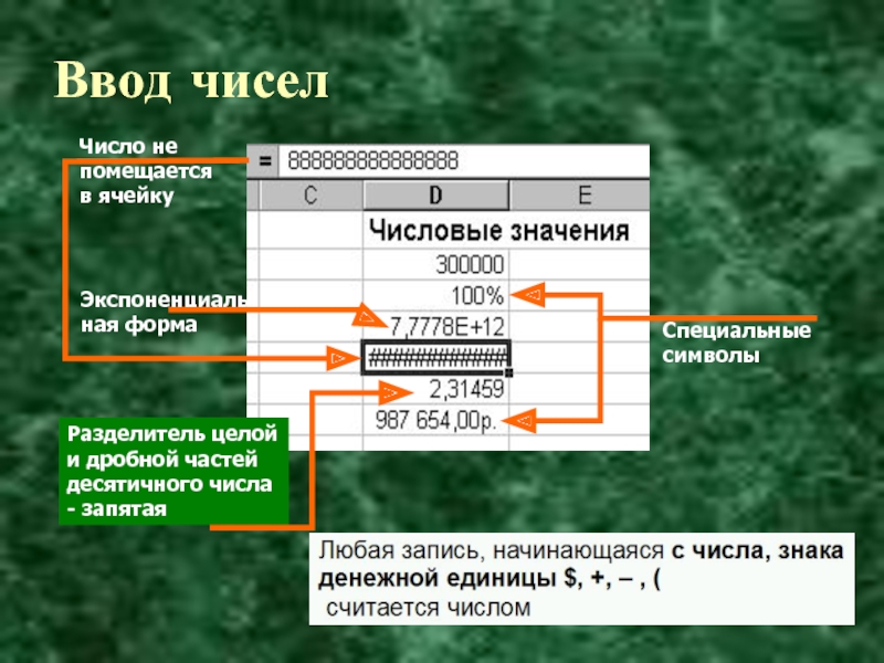 Разделитель целой и дробной части. Вводимое число не умещается в ячейке. Ввод дробной части суммы обязателен. Разделитель целой/дробной части Windows.