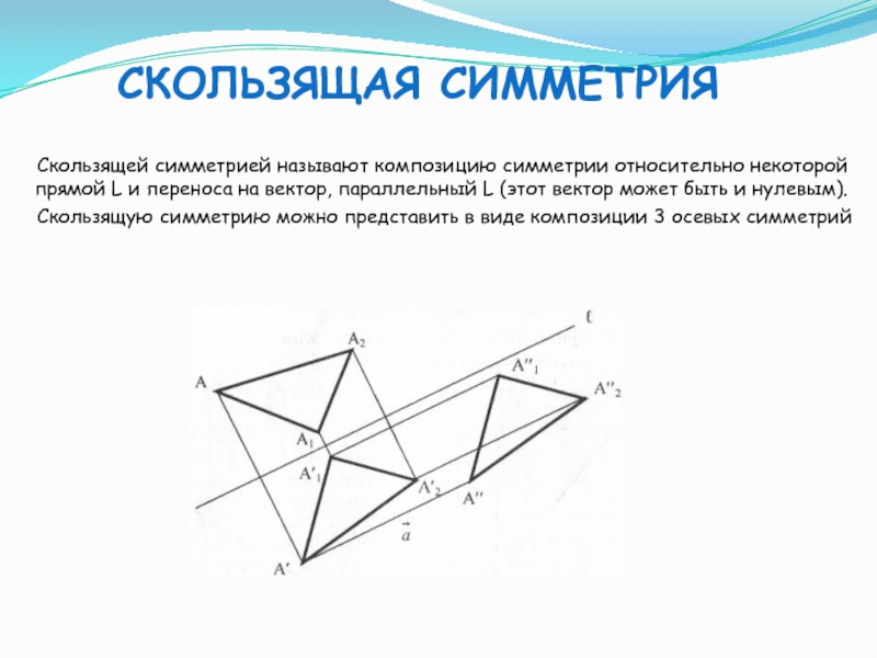 Скользящая симметрия рисунки