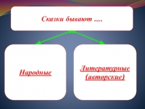 Сказки