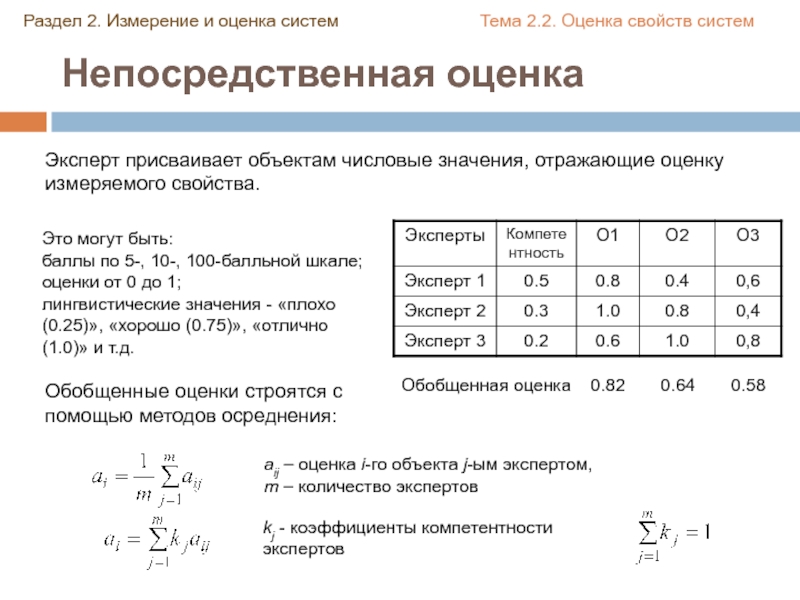 Метод непосредственной оценки. Метод непосредственной оценки пример. Обобщённая оценка. Экспертные оценки непосредственная оценка.