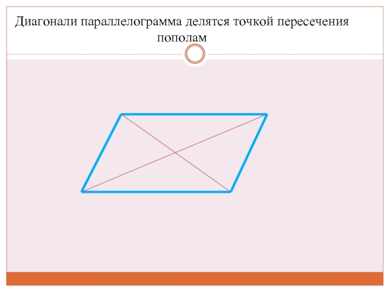 Произведение диагоналей пополам. Диагонали параллелограмма точкой пересечения делятся пополам. Диагонали параллелограмма точкой пересечения делятся пополам чертеж. Симметрия параллелограмма. Диагонали трапеции точкой пересечения делятся пополам.