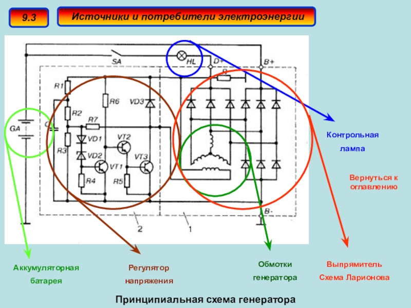 Генератор выводов. Схема обмоток автогенератора. Схема подключения обмотки генератора МТЗ. Схема соединения обмоток статора автомобильного генератора. Схема обмоток автомобильного генератора.