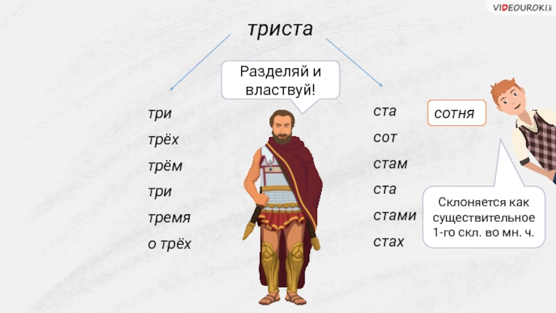 Троя или трое как правильно. Трёх сот или трёхсот. Сот или ста. Тремя ста или стами. Девятистами жителями.