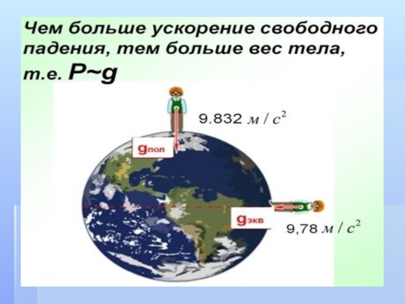 Поле тяготения вблизи поверхности земли