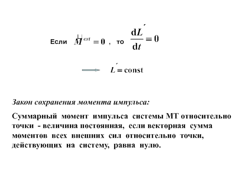 Чему равен суммарный. Закон сохранения момента импульса относительно точки. Закон сохранения момента импульса смт. Закон сохранения момента инерции. Закон сохранения импульса смт.