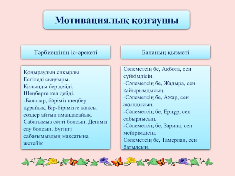 Мотивациялық эссе.