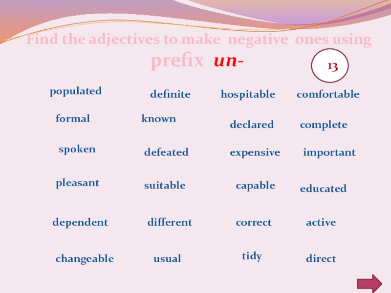 Adjectives with prefix un. Prefix un adjectives. Приставки un in. Negative adjectives в английском. Adjective un