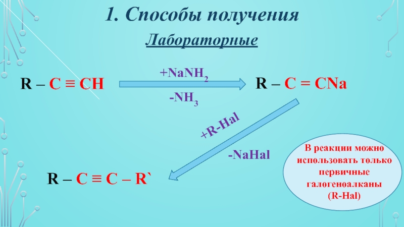 Получение nh2. Ацетилен nanh2. Ацетиленовые ув. Алкины способы получения. Na₂[bef₄] получение.