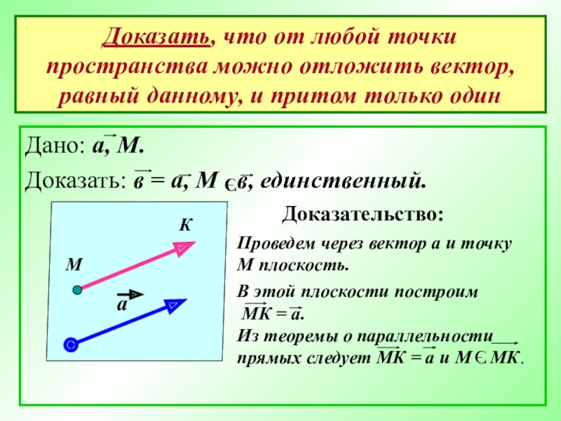 От любой точки на плоскости можно построить отрезок равный данному образцу верно или нет