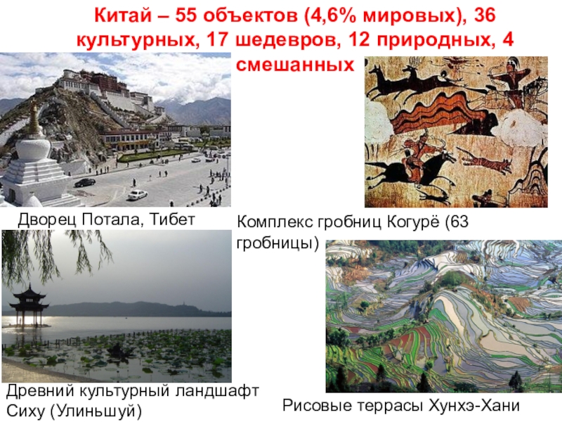 Культурное наследие китая презентация