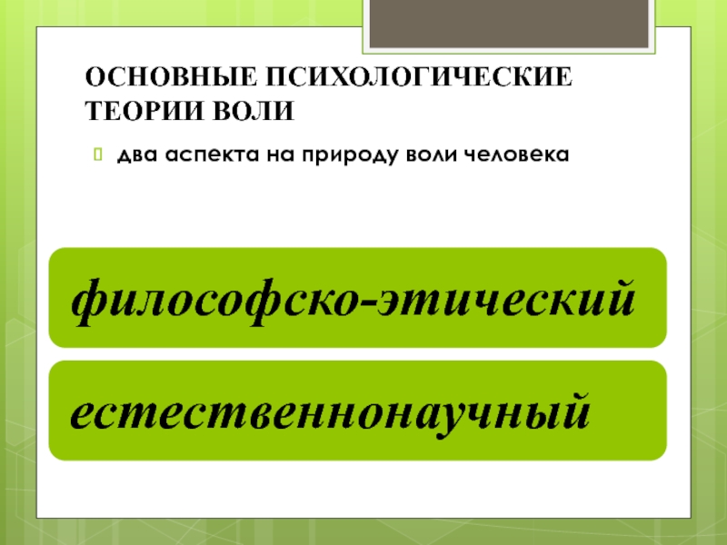 Теории воли. Психологические теории воли. Основные теории воли. Основные психологические теории. Основные психологические теории воли в психологии.