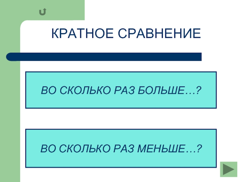 Кратное сравнение