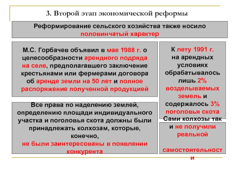 Проект экономической реформы 1987 предусматривал