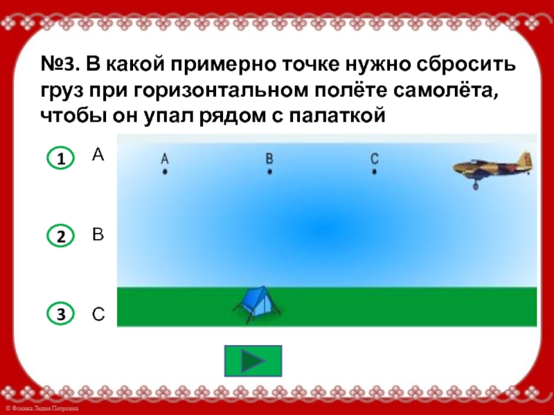 Точка примерно. В какой примерно точке нужно сбросить груз при горизонтальном полёте. Примерно в какой точке нужно сбросить груз при горизонтальном. С летящего самолета сбрасывают груз. С летящего самолета сбрасывают грузовой люк.