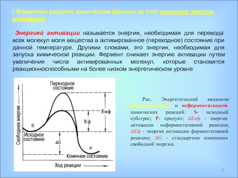 Какая энергия необходима