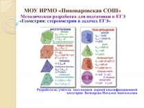 Методическая разработка для подготовки к ЕГЭ 