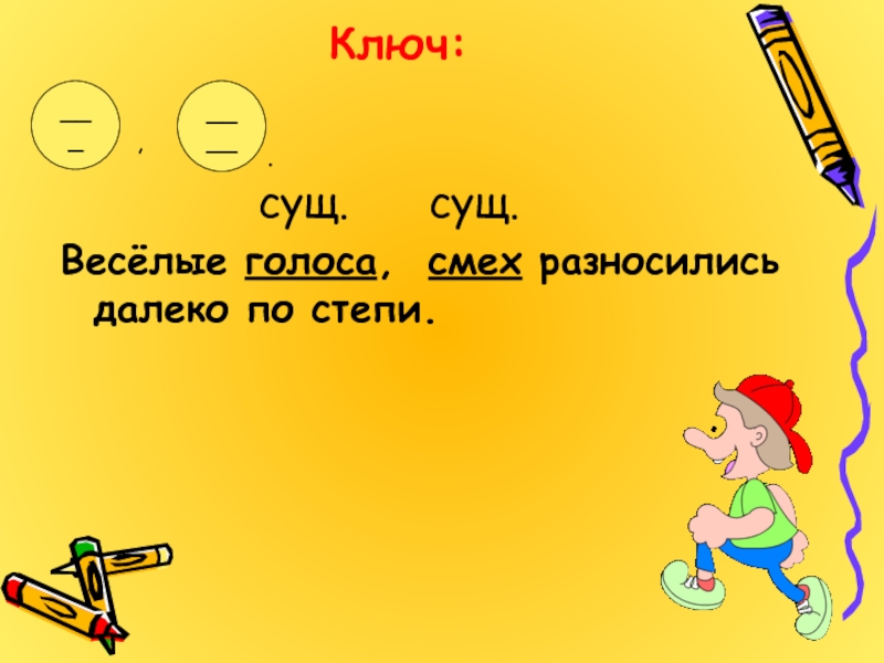 Веселые голоса. Весёлые голоса шутки. Весёлые голоса шутки смех разносились далеко по долине. Синтаксический разбор предложения Веселые голоса шутки смех. Веселые голоса шутки и смех разносились по долине схема предложения.