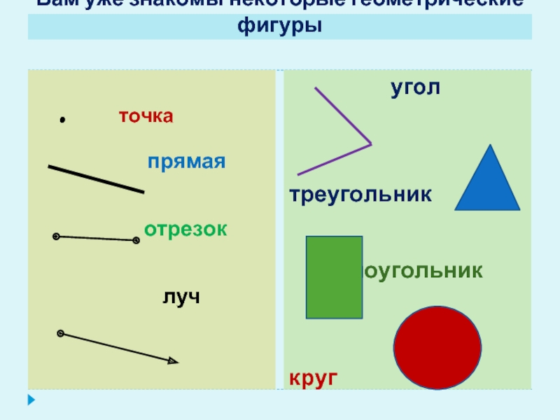 Отрезок это рисунок