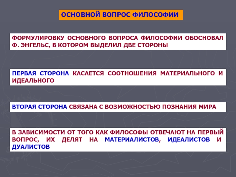 2 главных вопроса философии. Основной вопрос философии формулировка. Основной вопрос философии сформулировал:. Сформулируйте основной вопрос философии. Сформулируйте основные вопросы философии.